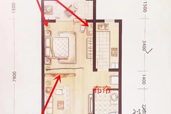 风水上家中财位在哪里图解明暗财位 风水上家中财位在哪里图解明暗财位