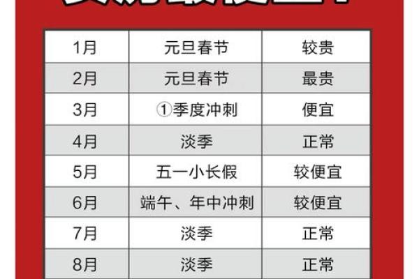 买房子的注意事项风水禁忌要清楚 买房子的注意事项风水禁忌要清楚