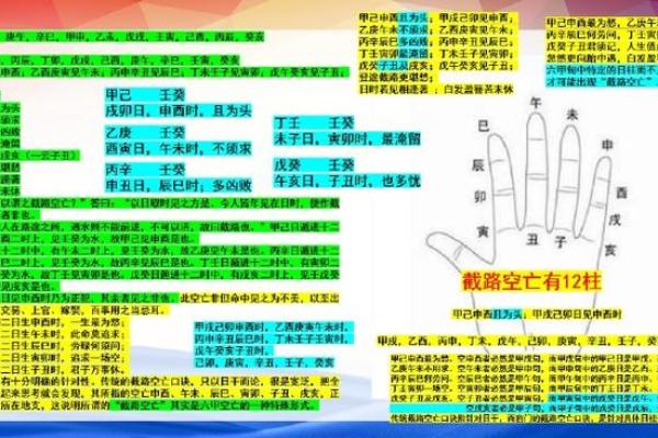 八字空亡如何化解 八字空亡怎么化解 八字空亡如何化解 八字空亡怎么化解