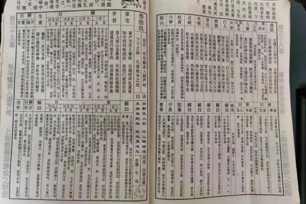 玄天上帝灵签33 玄天上帝灵签33