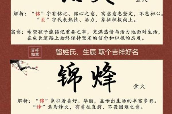 八字喜火取名字用什么 八字喜火取名字用什么