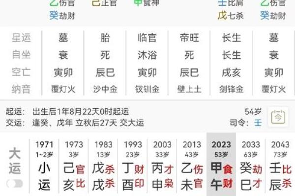 生辰八字之润下格,八字润下格什么意思 生辰八字之润下格,八字润下格什么意思