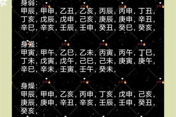 男女合婚八字日柱相同 好不好 男女合婚八字日柱相同 好不好