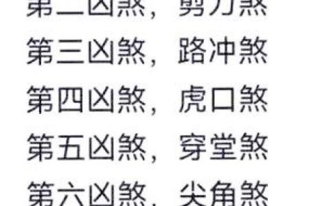 门冲煞的风水及化解解