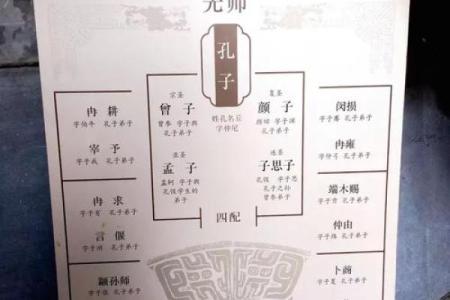 庙前庙后风水 庙前庙后风水怎么样