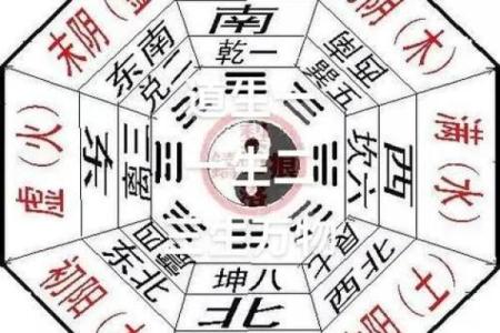 风水学揭秘，寻龙诀口诀是什么