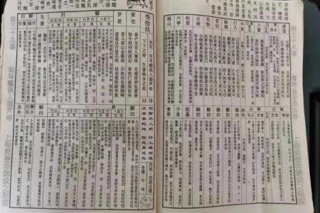 玄天上帝灵签33