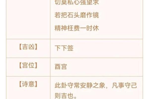 观音灵签18签贵人指引 观音灵签18签贵人指引