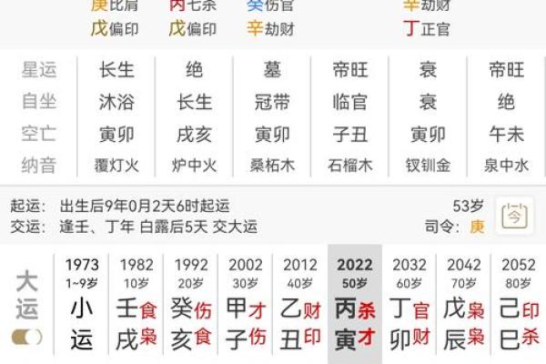 八字离命代表什么 八字离命代表什么