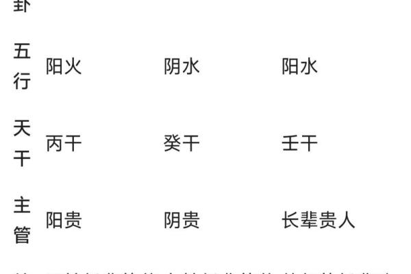 紫微斗数兴趣 紫微斗数爱好交流群? 紫微斗数兴趣 紫微斗数爱好交流群?