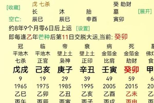 女命八字看老公职业是什么