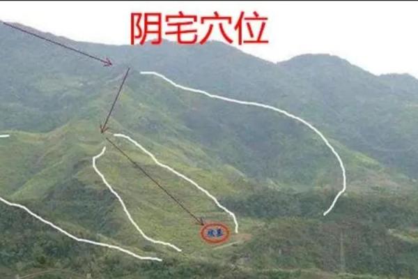 人死后如何选择好的风水墓地