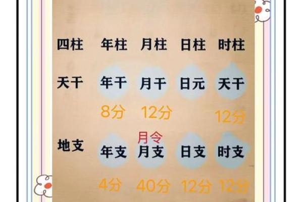中国批八字最厉害是谁 中国批八字最厉害是谁