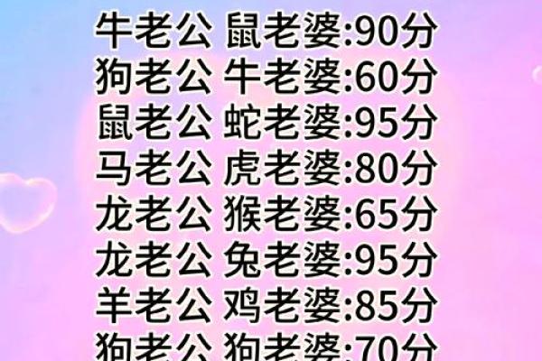 免费男女姓名配对在哪里找 免费男女名字匹配度测试? 免费男女姓名配对在哪里找 免费男女名字匹配度测试?