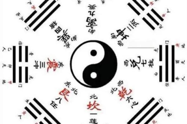 8字算命免费 8字算命免费