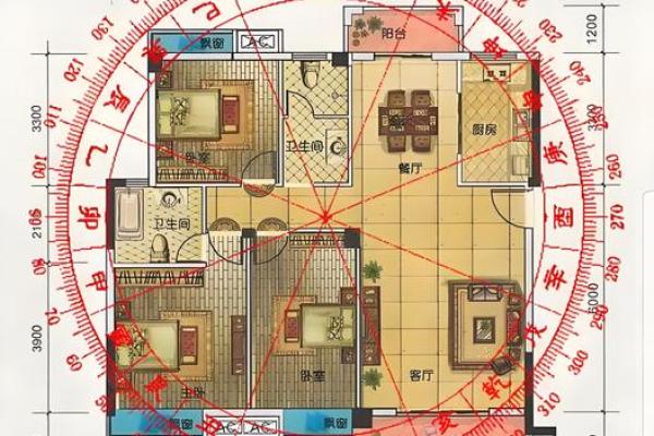 套房如何定风水方位有哪些方法