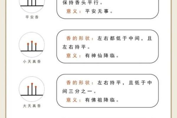 二十四观音香谱图解