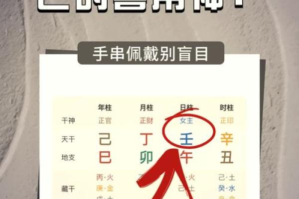 喜用神为火就是缺火吗，喜用神为火八字缺什么(八字喜神就是缺的五行吗)