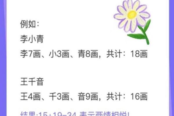 天象文化算姓名配对结果 天象文化姓名配对测试? 天象文化算姓名配对结果 天象文化姓名配对测试?