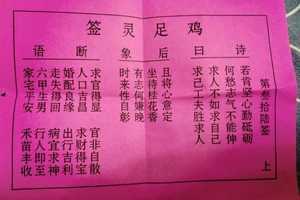 黄大仙灵签第24签解 黄大仙灵签第24签解