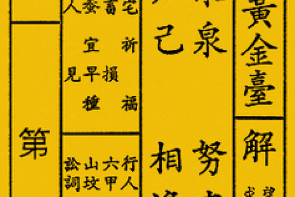 观音灵签61签+事业