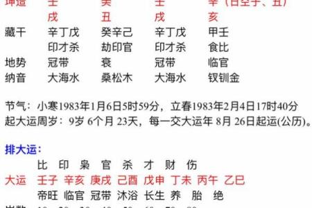 八字地势决定什么,八字地势好就是运好吗