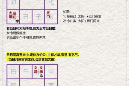 紫微斗数中的荣华富贵布局 如何判断