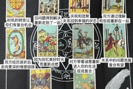 塔罗牌测试：你能和喜欢的人结婚吗？