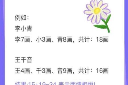 天象文化算姓名配对结果 天象文化姓名配对测试？