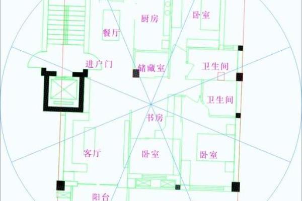 房子风水谁最准确图片 房子风水谁最准确图片