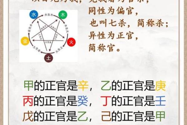 为什么做道家和合术之前要测算八字命理呢 为什么做道家和合术之前要测算八字命理呢