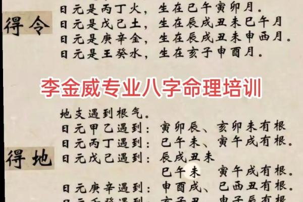 八字六爻 八字六爻