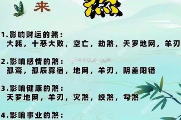 算命的讲究都有哪些方面