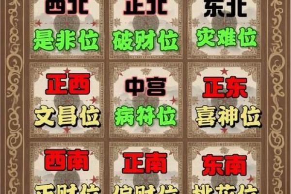 塔罗测试:十一月桃花运? 塔罗测试:十一月桃花运?