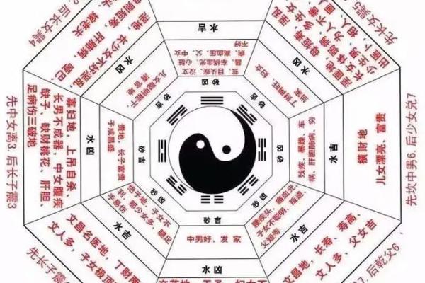 算命中妻财是什么意思