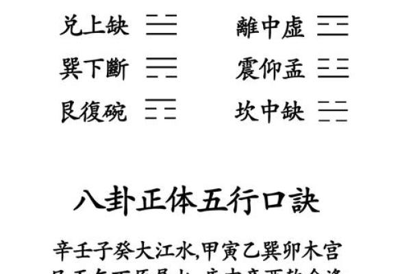 紫微斗数之八卦万物类象:震卦详解 紫微斗数之八卦万物类象:震卦详解
