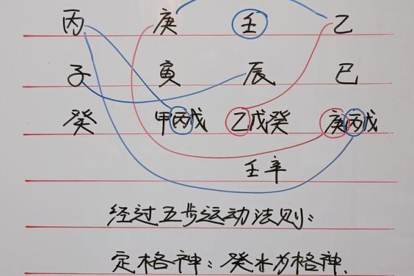 大驿土日柱纳音,大驿土命八字纳音详解