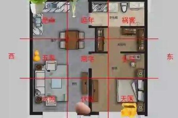 办公室坐向风水如何选择最好 办公室坐向风水如何选择最好