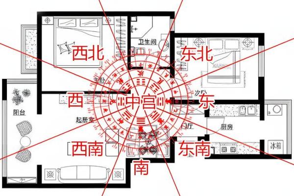 办公室坐向风水如何选择最好 办公室坐向风水如何选择最好