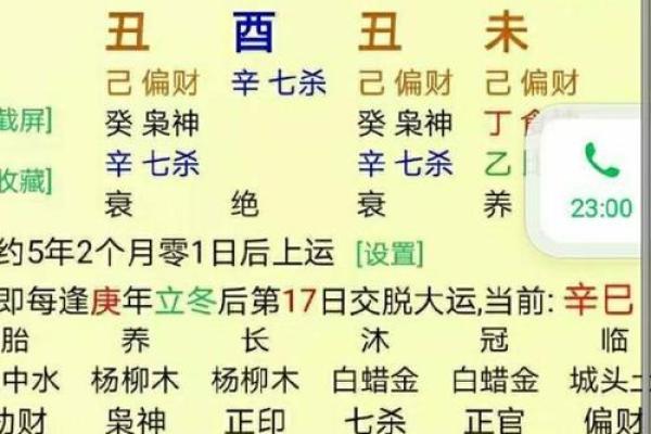 八字算命姻缘
