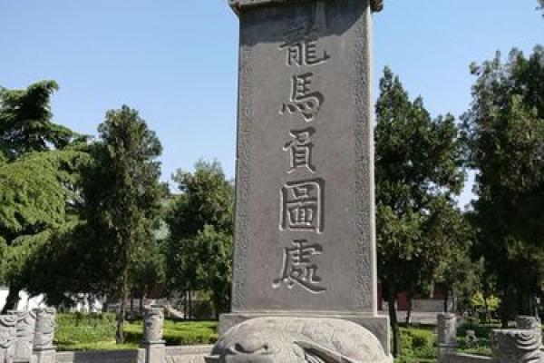 吕祖灵签第三十四签：古人龙马负图