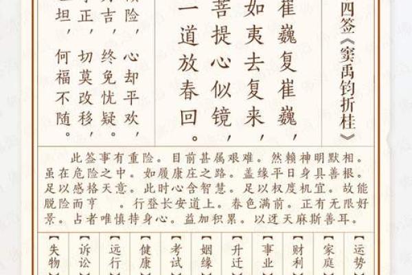 关帝灵签解签16