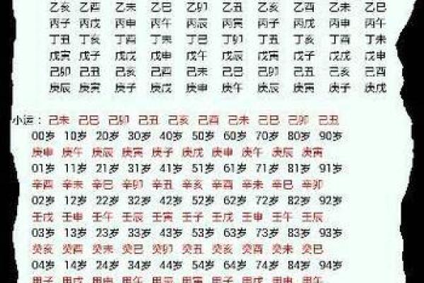 八字测字准确性如何？