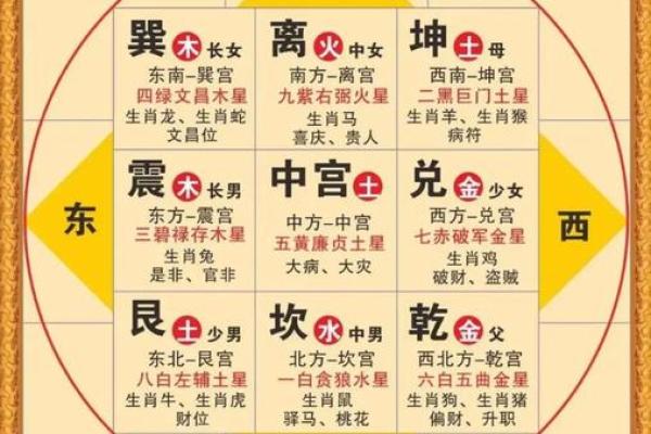民间故事：算命仙报出生辰八字，断明荣辱祸福