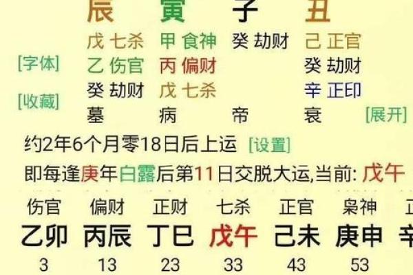 卯时八字 卯时八字