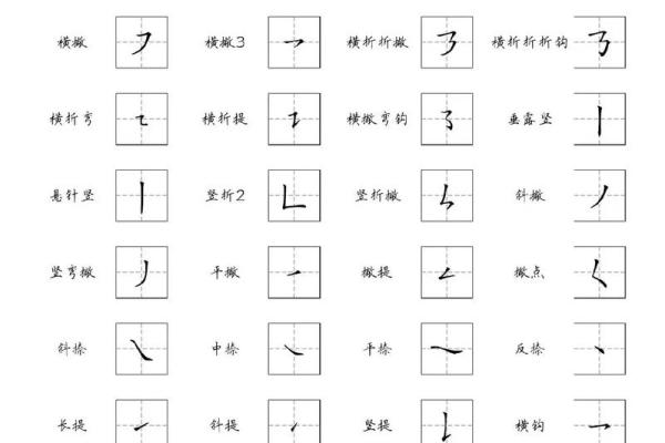 姓名笔画算命笔画15画