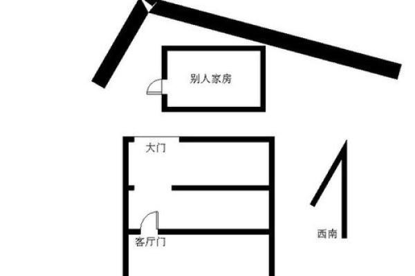 怎么解三叉路口房子的风水 怎么解三叉路口房子的风水