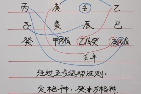 大驿土日柱纳音,大驿土命八字纳音详解