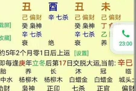 八字算命姻缘