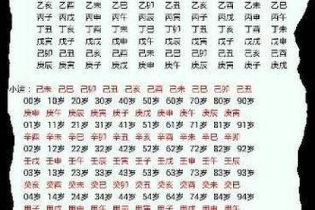 八字测字准确性如何？